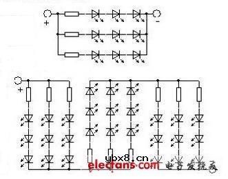 发光二极管(LED)常见问题 发光二极管(LED)常见问题