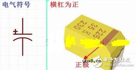 发光二极管正负极区分方法