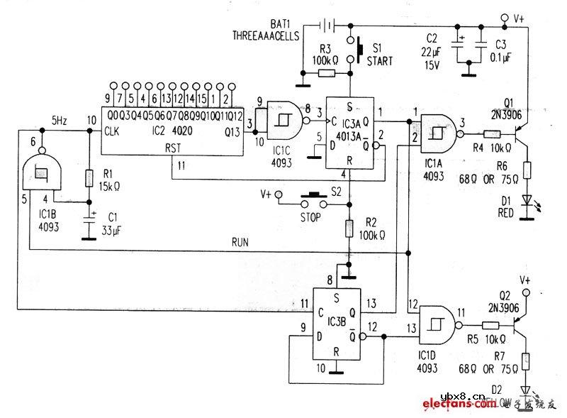 用LED闪光器验证光纤束