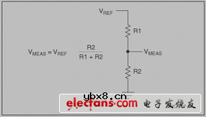 电阻式触摸屏原理具体分析