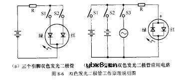 双色发光二极管外形与符号_双色发光二极管工作原理 双色发光二极管外形与符号_双色发光二极管工作原理
