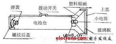 巧用废旧塑料电筒做高亮LED电筒