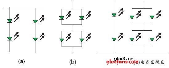 高亮度大功率LED驱动设计集