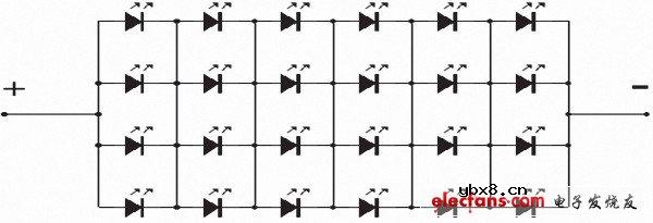 结温保护的LED驱动设计方案