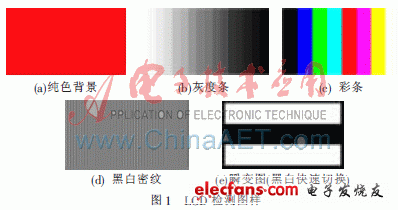 LCD液晶屏检测仪的设计
