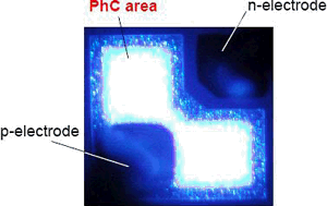 蓝光Photonic Crystal LED技术获得大突破