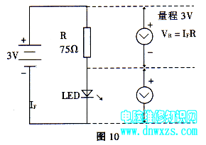 LED发光二极管的工作原理、应用、分类及检测