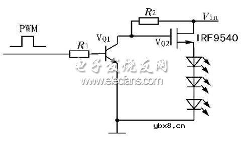 照明用LED驱动技术方案的探讨 照明用LED驱动技术方案的探讨
