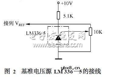 DAC0832实现LED亮度控制系统