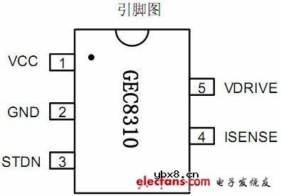 液晶显示器背光源LED驱动器GEC8310方案
