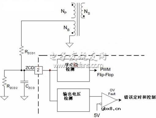 AX6066+A433实现LED驱动电源 AX6066+A433实现LED驱动电源