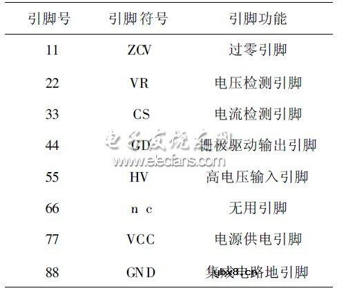 英飞凌的ICL8001G工作原理与应用