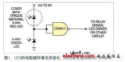 教你如何用LED作光敏二极管