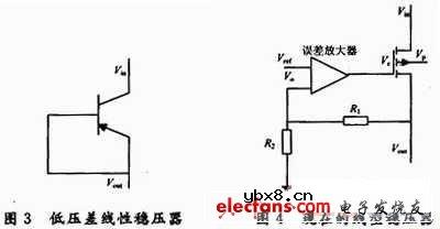 白光LED驱动分析与应用