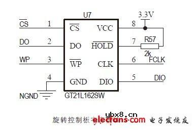时尚旋转LED球形屏自制