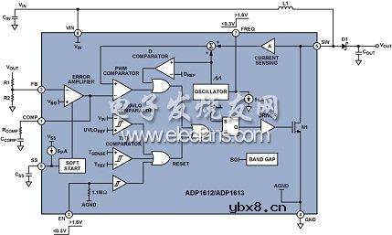 升压转换器实现易于编程的LED驱动器 升压转换器实现易于编程的LED驱动器