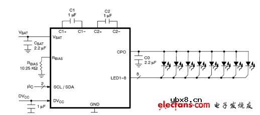安森美半导体的背光/闪光LED驱动器方案