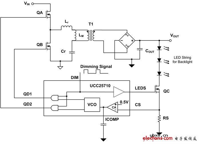 LLC LED驱动器简化设计