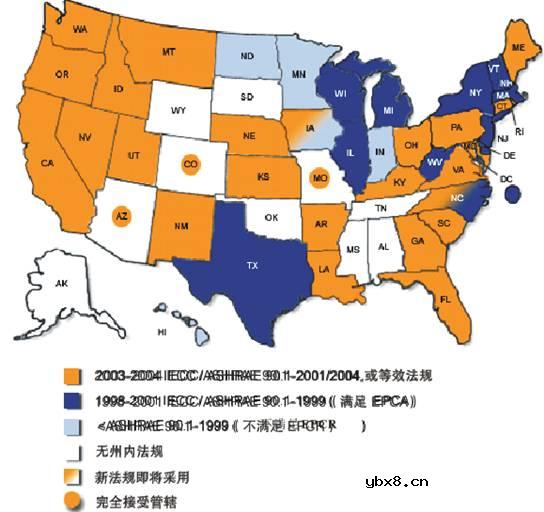 照明自动化原理设计详细介绍