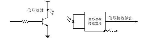 红外接收头主要参数_红外接收头原理图 红外接收头主要参数_红外接收头原理图