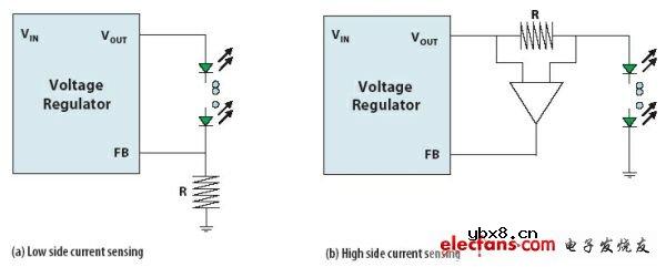 高亮度大功率LED驱动设计集