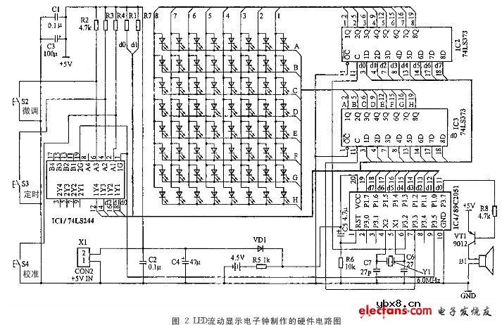 电子制作:LED流动显示电子钟