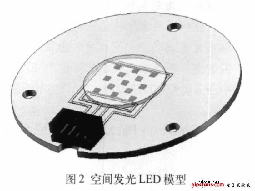 色温可调LED的封装与性能研究 色温可调LED的封装与性能研究