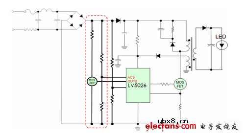 安森美半导体的AC/DC LED驱动解决方案 安森美半导体的AC/DC LED驱动解决方案