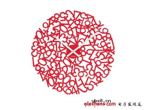 一见“钟”情 创意时钟