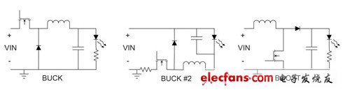 LED照明效能提升方法 LED照明效能提升方法
