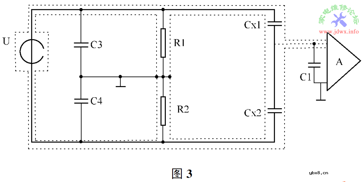 电容传感器寄生电容干扰的产生原因及消除方法