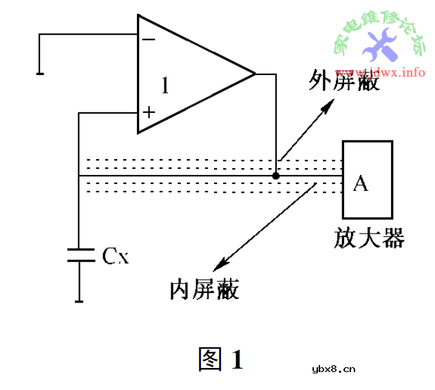 电容传感器寄生电容干扰的产生原因及消除方法