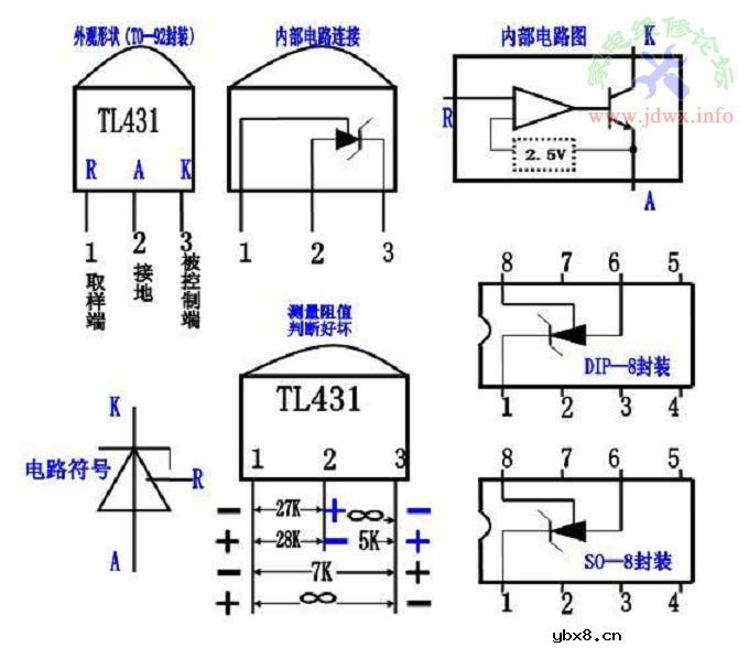 简介精密稳压集成电路TL431