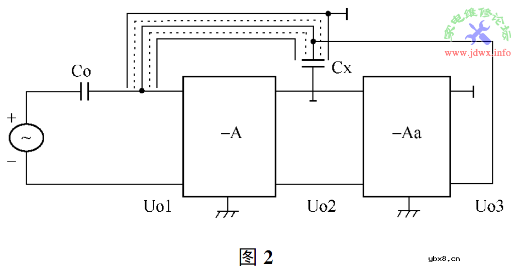 电容传感器寄生电容干扰的产生原因及消除方法