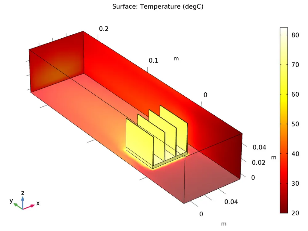 COMSOL - 模拟电子芯片散热的 2 种方法