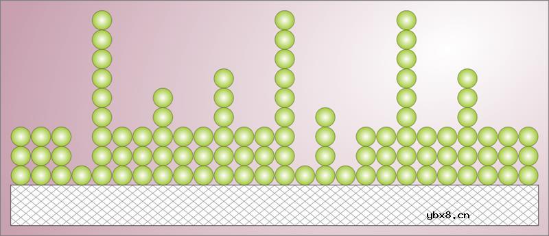 COMSOL - 如何准确模拟表面吸附过程