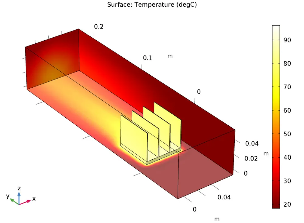 COMSOL - 模拟电子芯片散热的 2 种方法