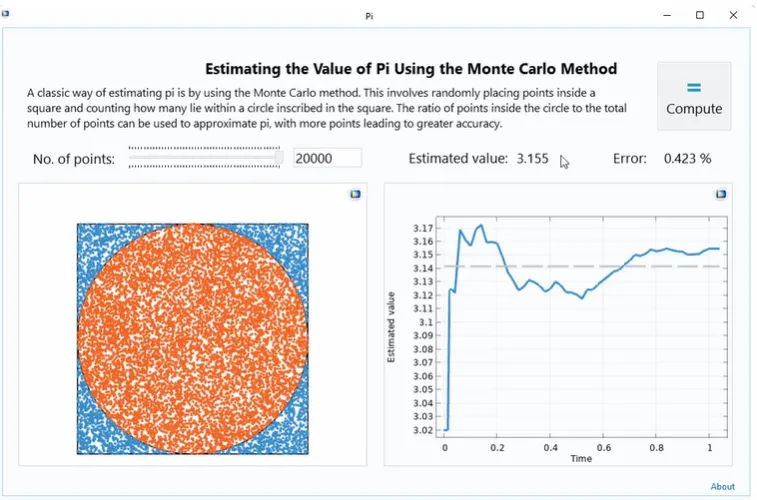 COMSOL -如何在 COMSOL 中估算圆周率