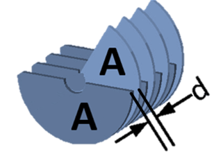 什么是空气电容器？