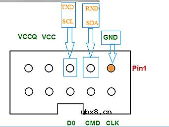 RT809H编程器教程：查看打印信息的步骤（以乐华TP.MS638.PC821为例）