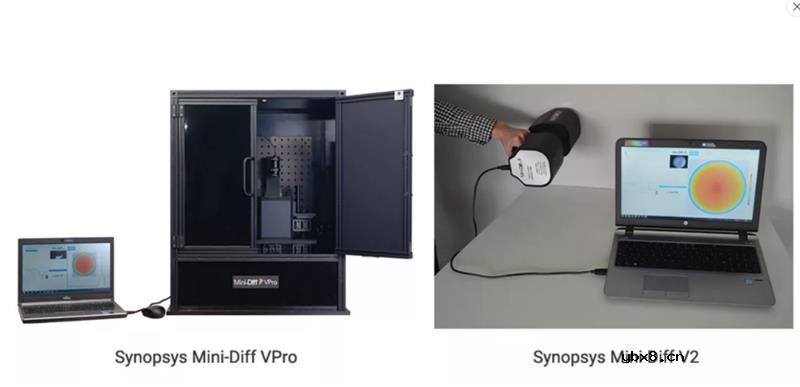 Synopsys——一文读懂“双向散射分布函数”:为什么研究材料表面特性如此重要? Synopsys——一文读懂“双向散射分布函数”:为什么研究材料表面特性如此重要?