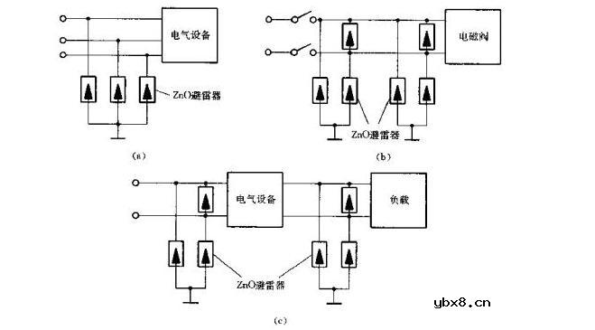 压敏电阻怎么选择_压敏电阻作用是什么