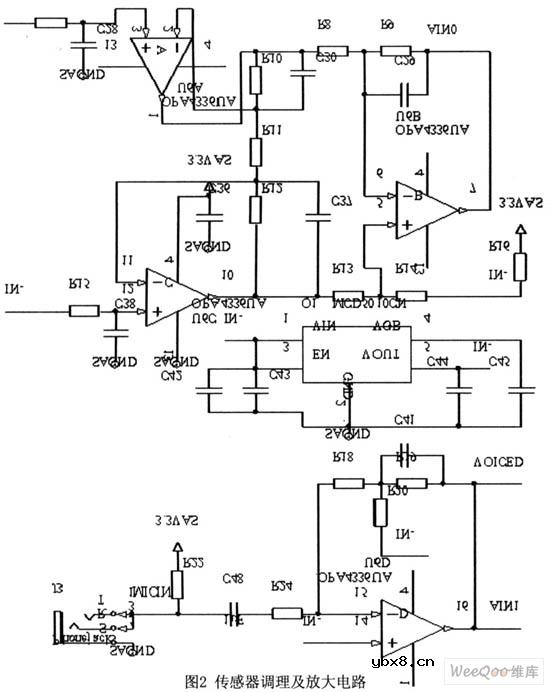无人值守地面传感器系统设计