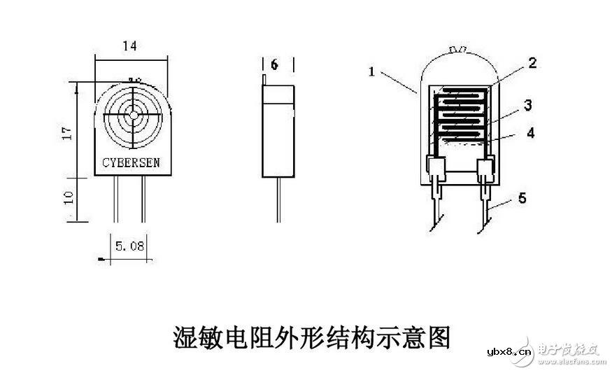 湿敏电阻的工作原理及其用法应用 湿敏电阻的工作原理及其用法应用