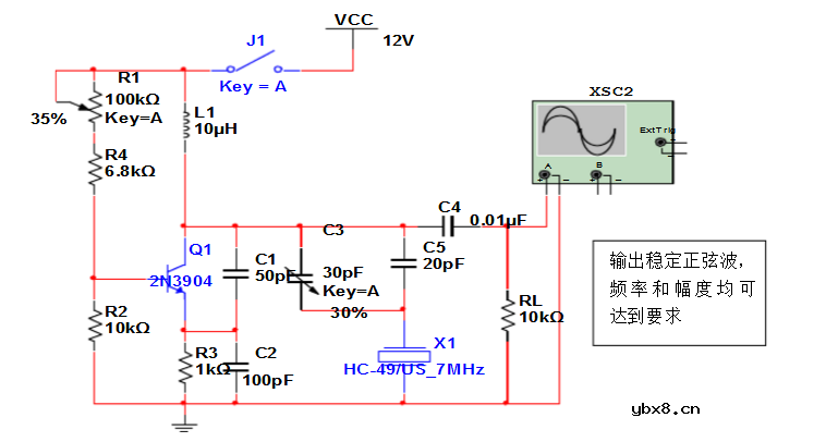 晶体振荡器与压控振荡器