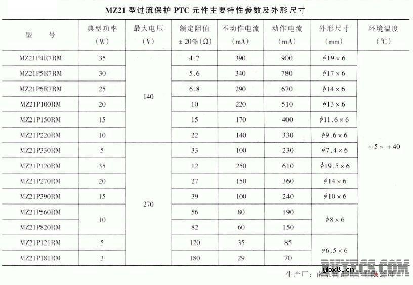 PTC (正温度系数)热敏电阻器