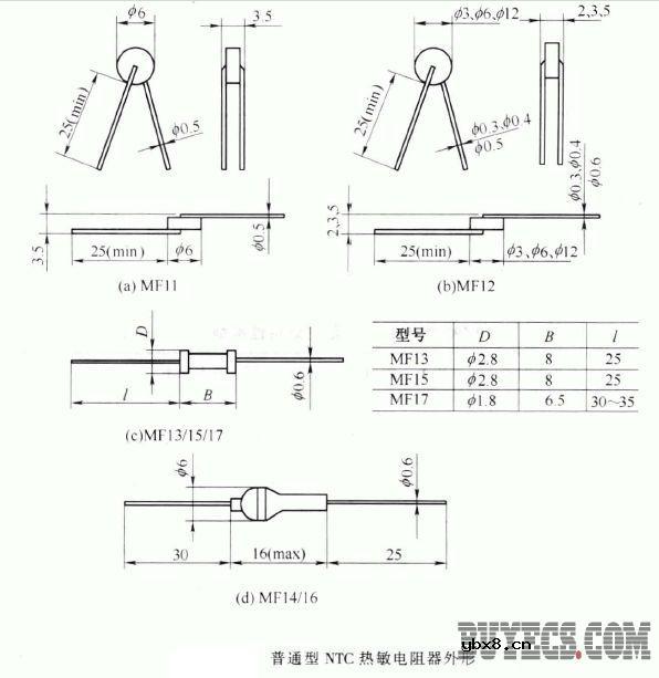 NTC (负温度系数)热敏电阻 NTC (负温度系数)热敏电阻