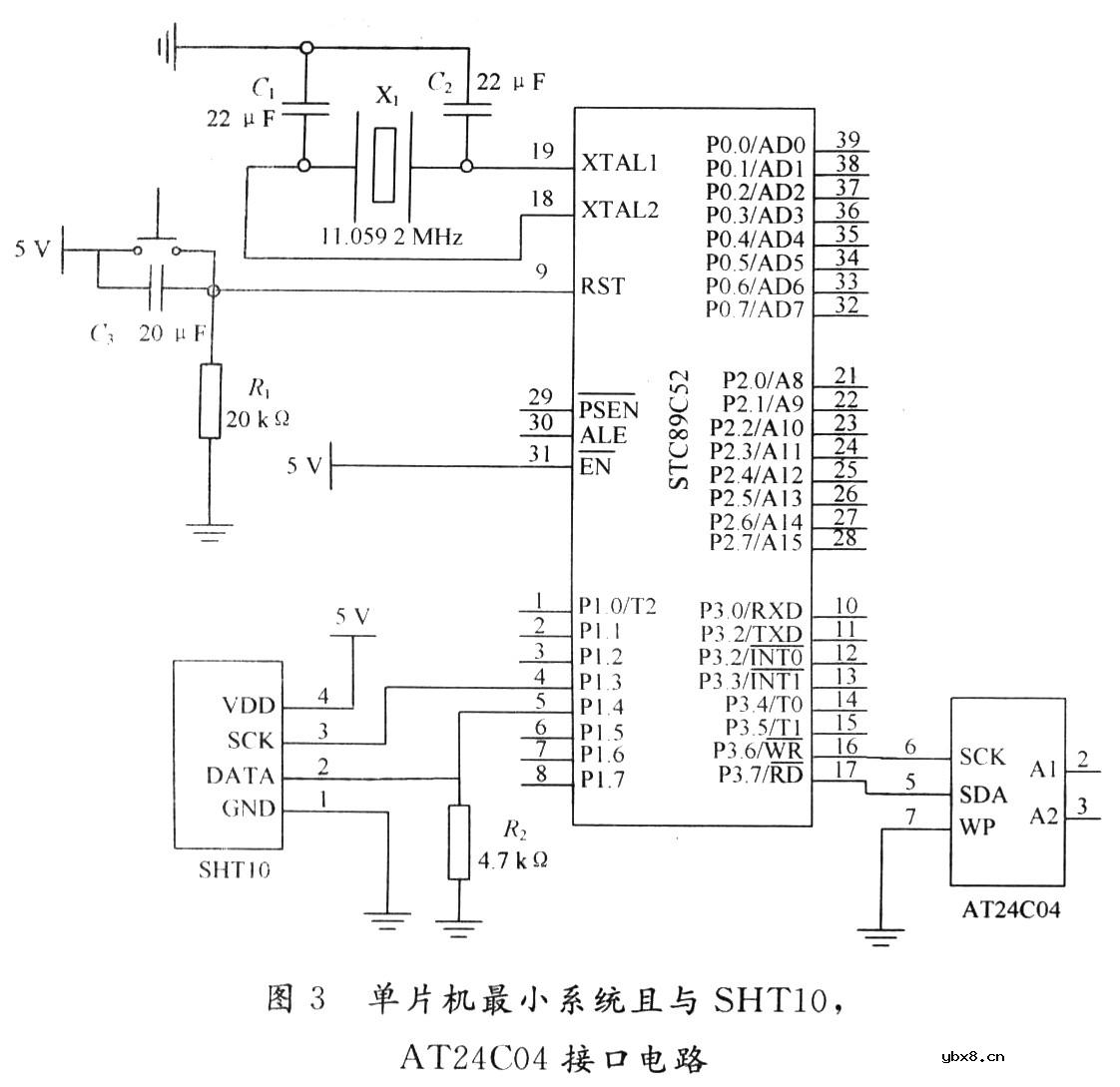 基于SHT10的便携式数显温湿度检测仪的设计