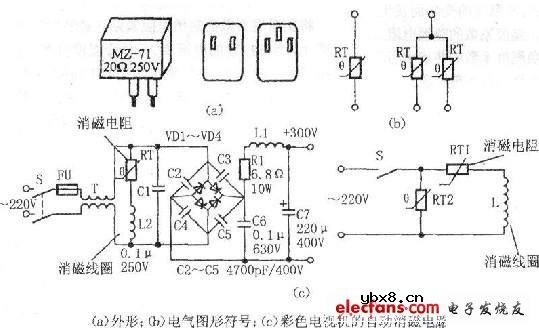 如何选用正温度系数热敏电阻