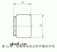 部分传声器的主要参数